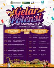 Jadwal Gelar Potensi Rintisan Kalurahan Budaya