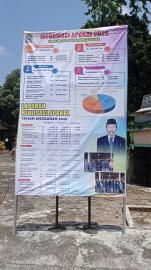Wujudkan Transparansi Anggaran, Kalurahan Karangduwet Pasang Papan Informasi APBKal TA 2026